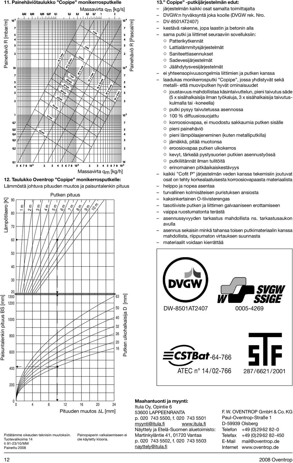 0,07 0, m/s m 0, m/s Putken pituus 5 m 0,1 0, m/s 16 x mm 0,5 m/s 0,6 m/s 6 m 0 0, x,5 mm 0,8 m/s 0,7 m/s 1 m/s 7 m 0, 6 x 8 m Massavirta qm [kg/s] 1,5 m/s 0,5 0,7 10 10 5 6 7 8 10 5 6 7 8 10 mm m/s