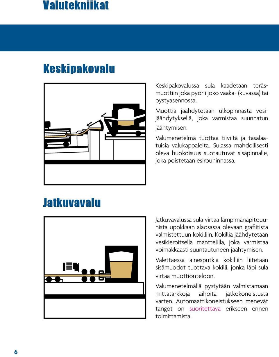 Sulassa mahdollisesti oleva huokoisuus suotautuvat sisäpinnalle, joka poistetaan esirouhinnassa.