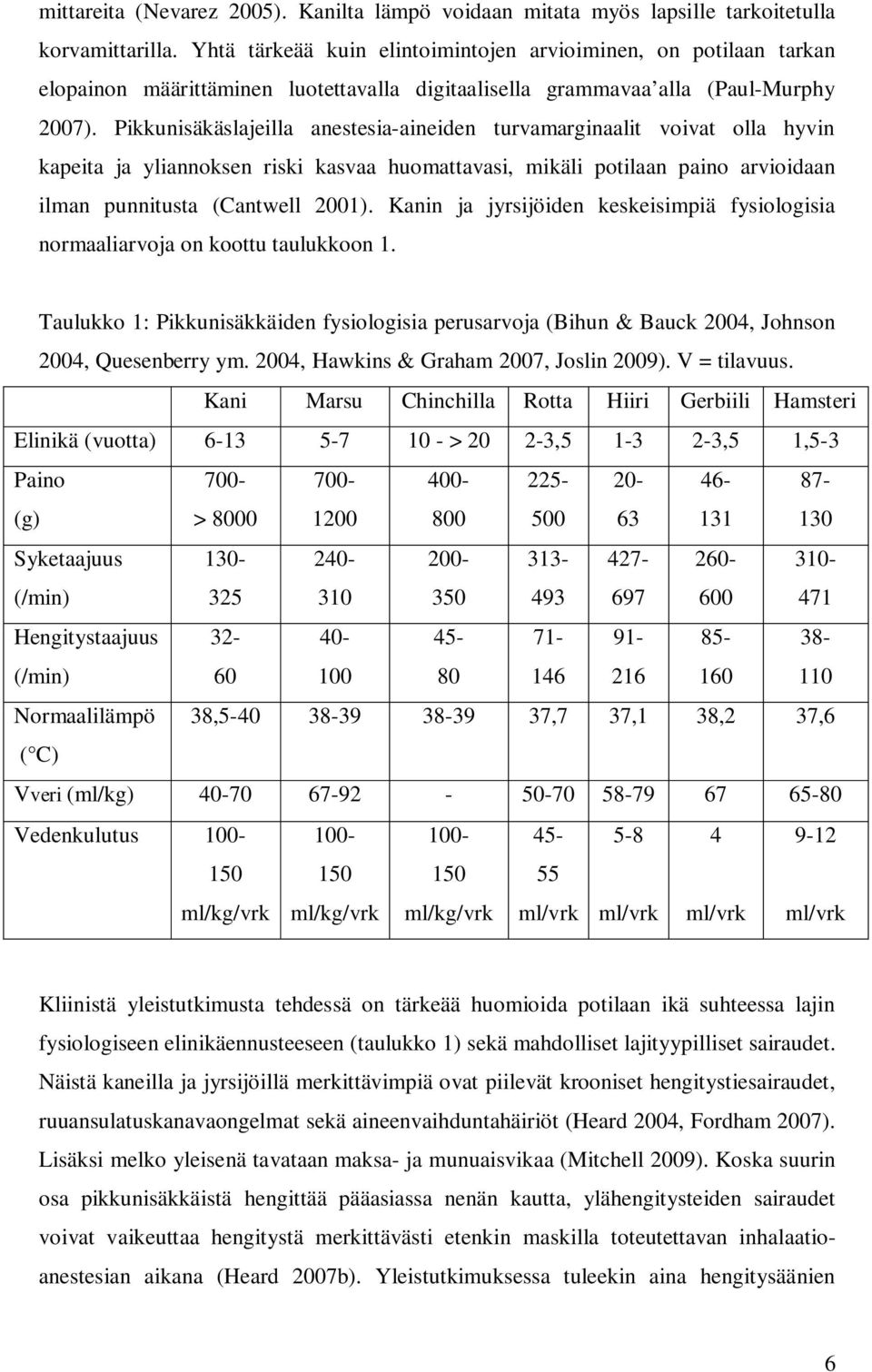 Pikkunisäkäslajeilla anestesia-aineiden turvamarginaalit voivat olla hyvin kapeita ja yliannoksen riski kasvaa huomattavasi, mikäli potilaan paino arvioidaan ilman punnitusta (Cantwell 2001).