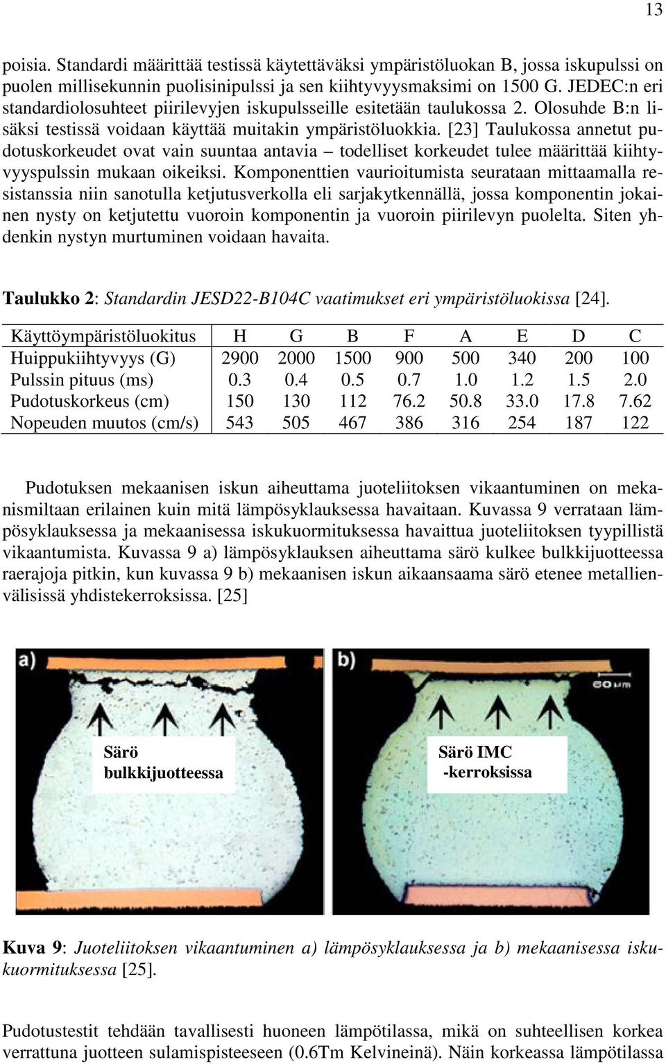 [23] Taulukossa annetut pudotuskorkeudet ovat vain suuntaa antavia todelliset korkeudet tulee määrittää kiihtyvyyspulssin mukaan oikeiksi.