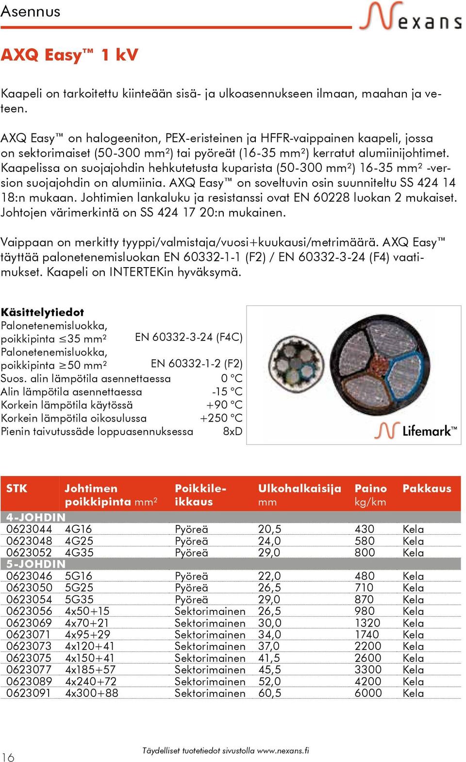 Kaapelissa on suojajohdin hehkutetusta kuparista (50-300 ²) 16-35 ² -version suojajohdin on alumiinia. AXQ Easy on soveltuvin osin suunniteltu SS 424 14 18:n mukaan.