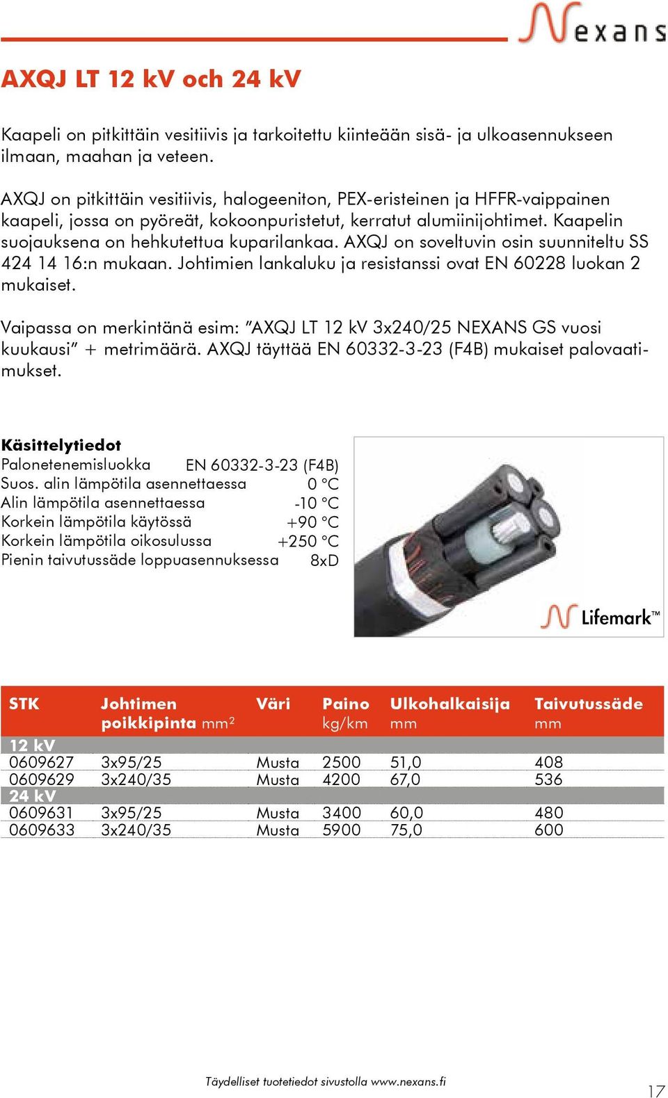 AXQJ on soveltuvin osin suunniteltu SS 424 14 16:n mukaan. Johtimien lankaluku ja resistanssi ovat EN 60228 luokan 2 mukaiset.