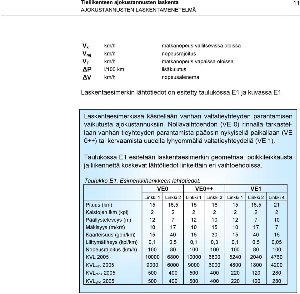 Nollavaihtoehdon (VE 0) rinnalla tarkastellaan vanhan tieyhteyden parantamista pääosin nykyisellä paikallaan (VE 0++) tai korvaamista uudella lyhyemmällä valtatieyhteydellä (VE 1).