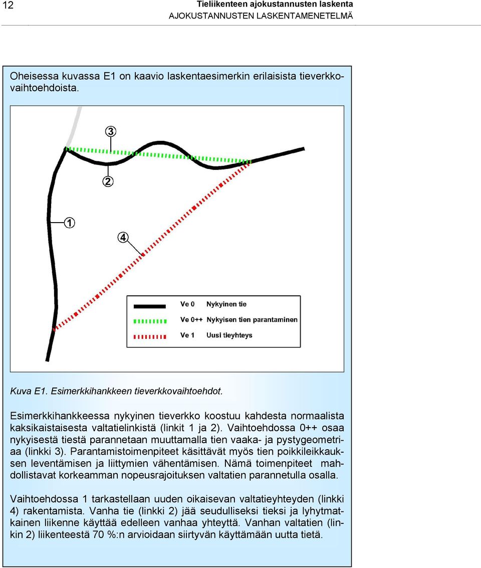 Vaihtoehdossa 0++ osaa nykyisestä tiestä parannetaan muuttamalla tien vaaka- ja pystygeometriaa (linkki 3).