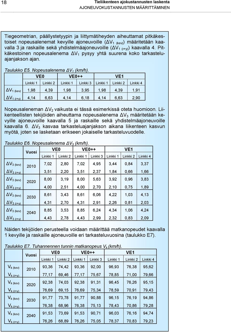 Nopeusalenema V 1 (km/h).