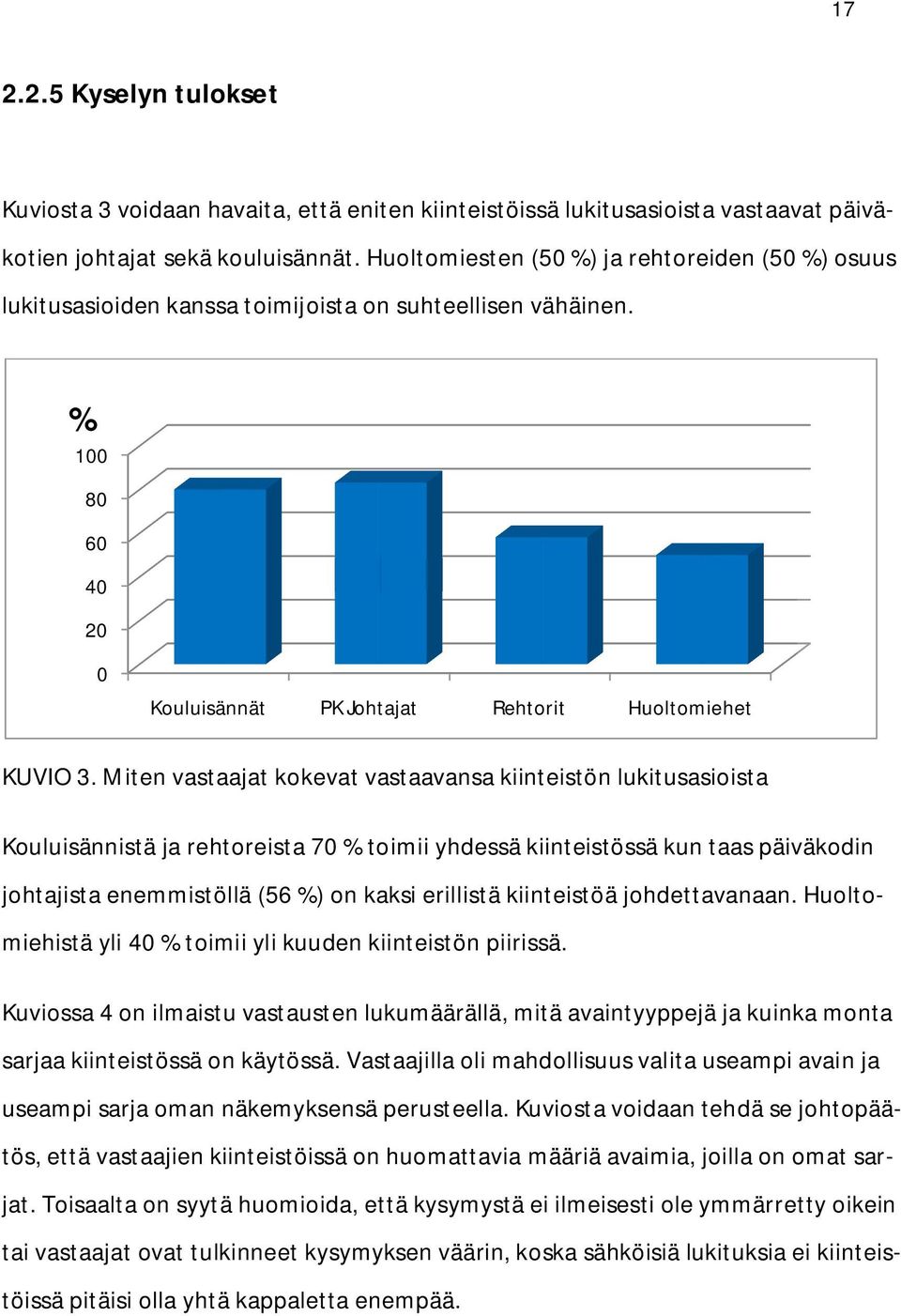 Miten vastaajat kokevat vastaavansa kiinteistön lukitusasioista Kouluisännistä ja rehtoreista 70 % toimii yhdessä kiinteistössä kun taas päiväkodin johtajista enemmistöllä (56 %) on kaksi erillistä