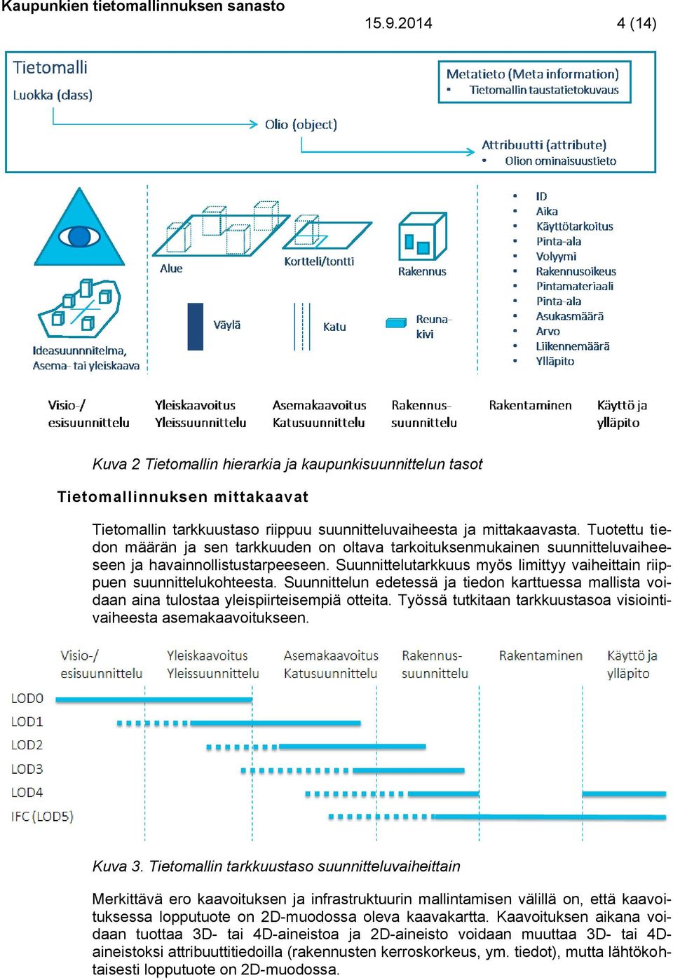 Suunnittelun edetessä ja tiedon karttuessa mallista voidaan aina tulostaa yleispiirteisempiä otteita. Työssä tutkitaan tarkkuustasoa visiointivaiheesta asemakaavoitukseen. Kuva 3.