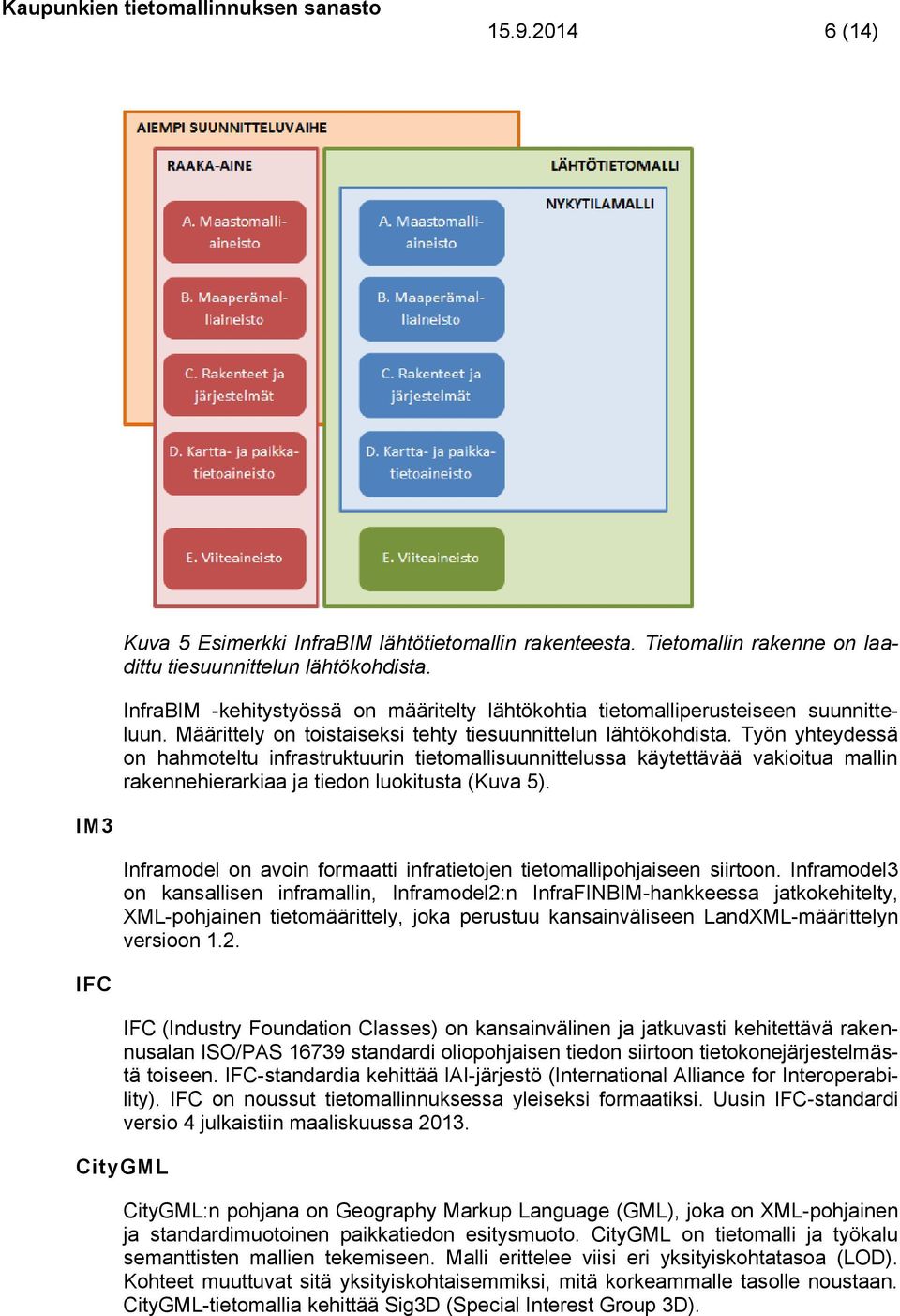 Työn yhteydessä on hahmoteltu infrastruktuurin tietomallisuunnittelussa käytettävää vakioitua mallin rakennehierarkiaa ja tiedon luokitusta (Kuva 5).