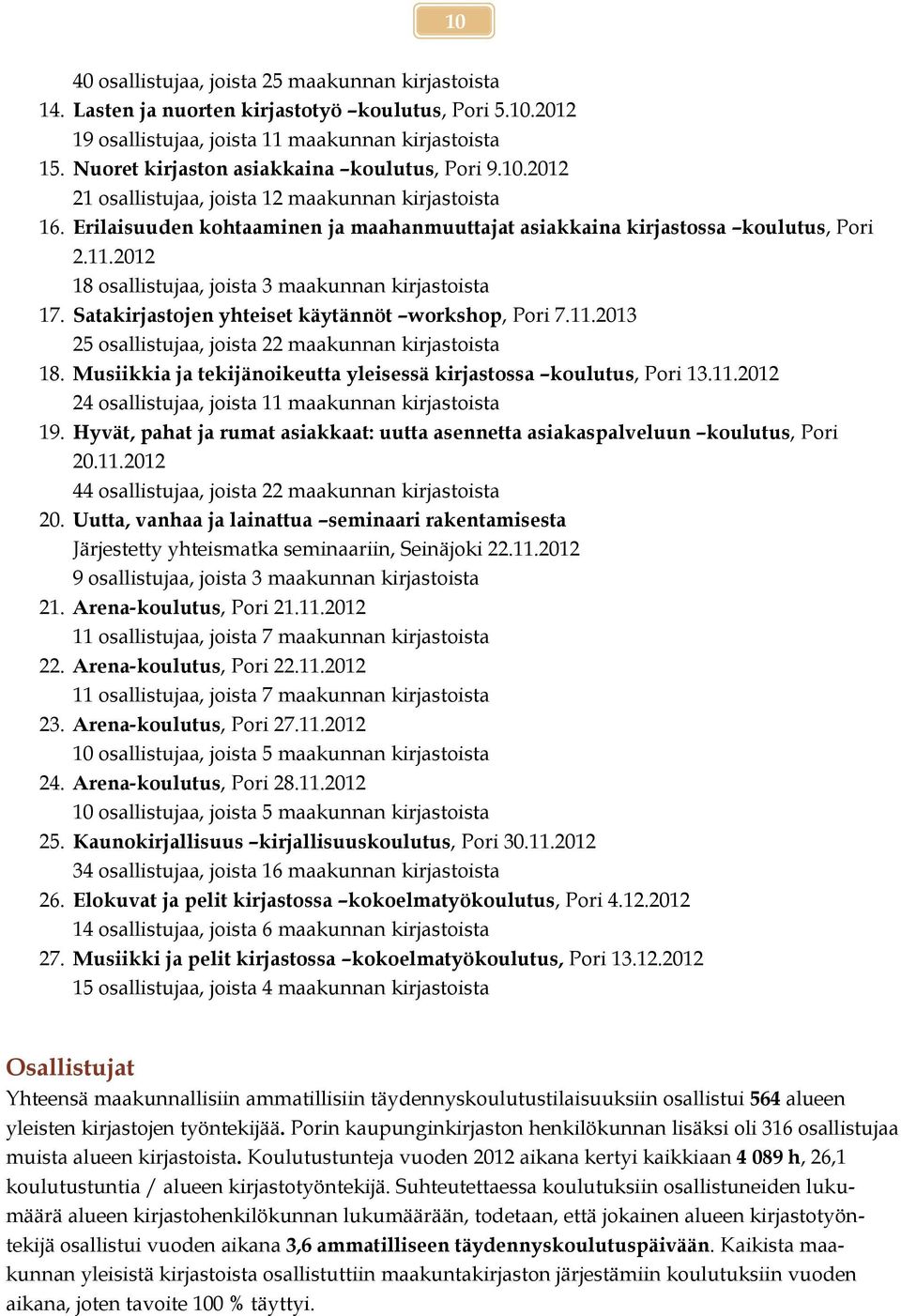 2012 18 osallistujaa, joista 3 maakunnan kirjastoista 17. Satakirjastojen yhteiset käytännöt workshop, Pori 7.11.2013 25 osallistujaa, joista 22 maakunnan kirjastoista 18.