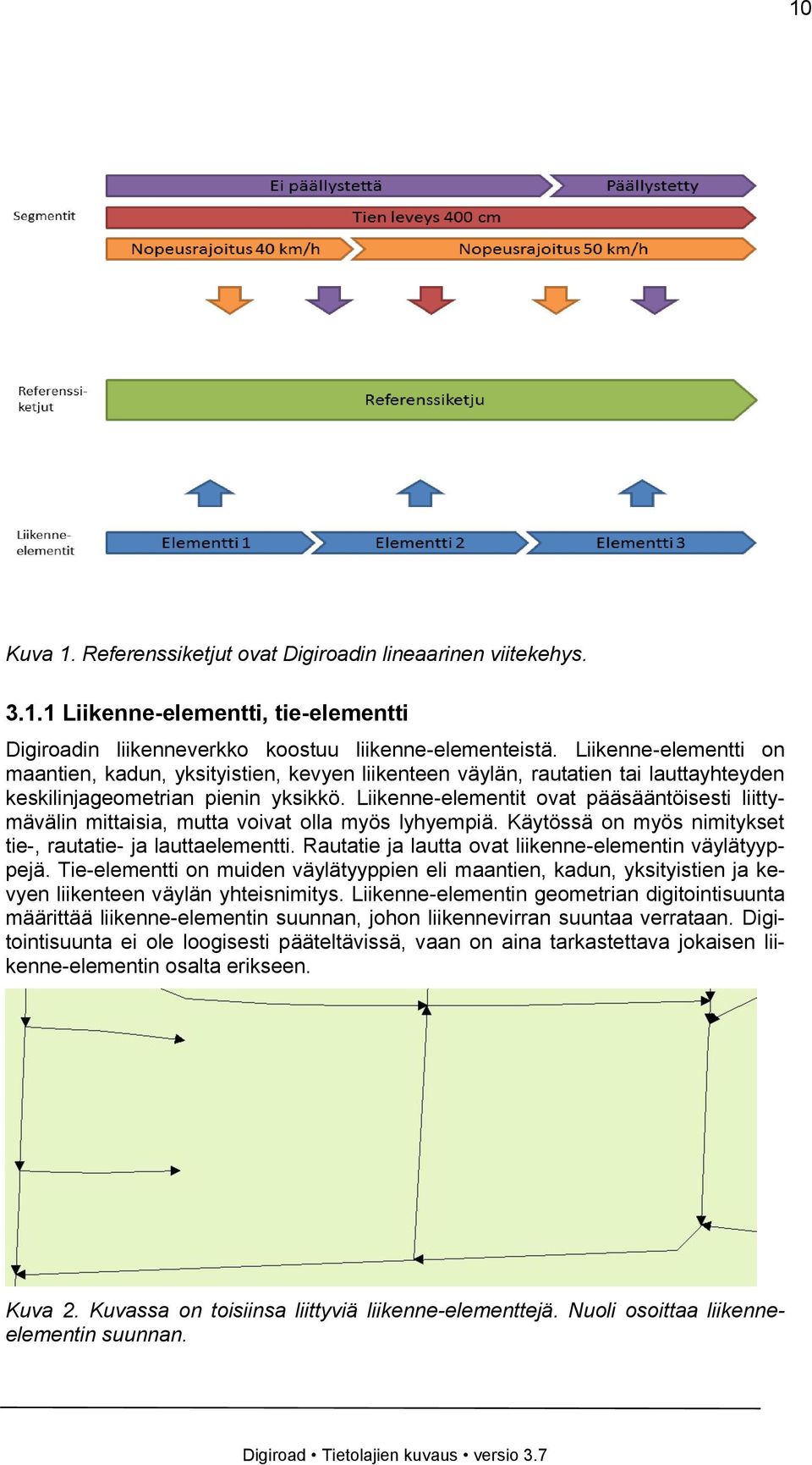 Liikenne-elementit ovat pääsääntöisesti liittymävälin mittaisia, mutta voivat olla myös lyhyempiä. Käytössä on myös nimitykset tie-, rautatie- ja lauttaelementti.