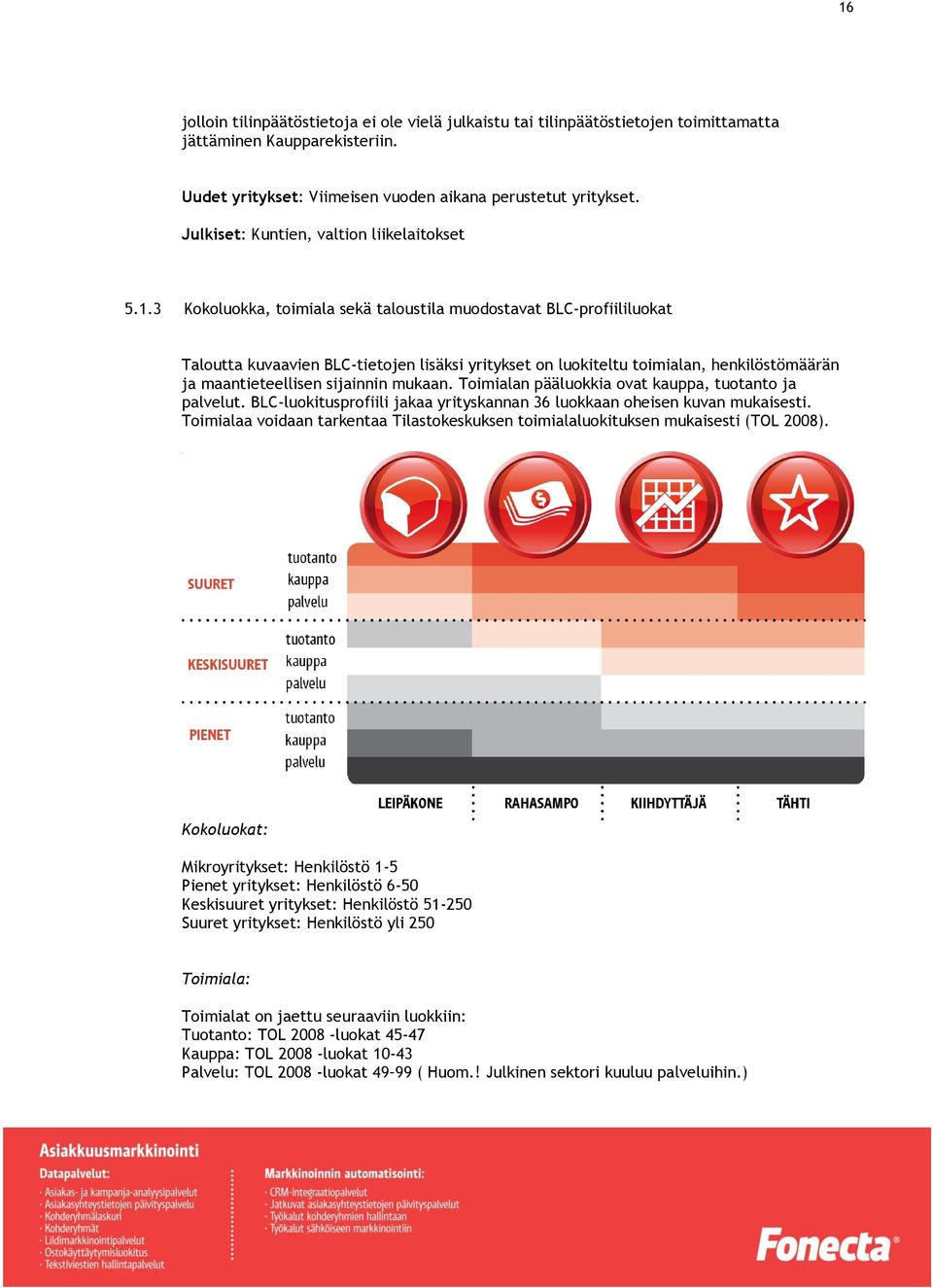 3 Kokoluokka, toimiala sekä taloustila muodostavat BLC-profiililuokat Taloutta kuvaavien BLC-tietojen lisäksi yritykset on luokiteltu toimialan, henkilöstömäärän ja maantieteellisen sijainnin mukaan.