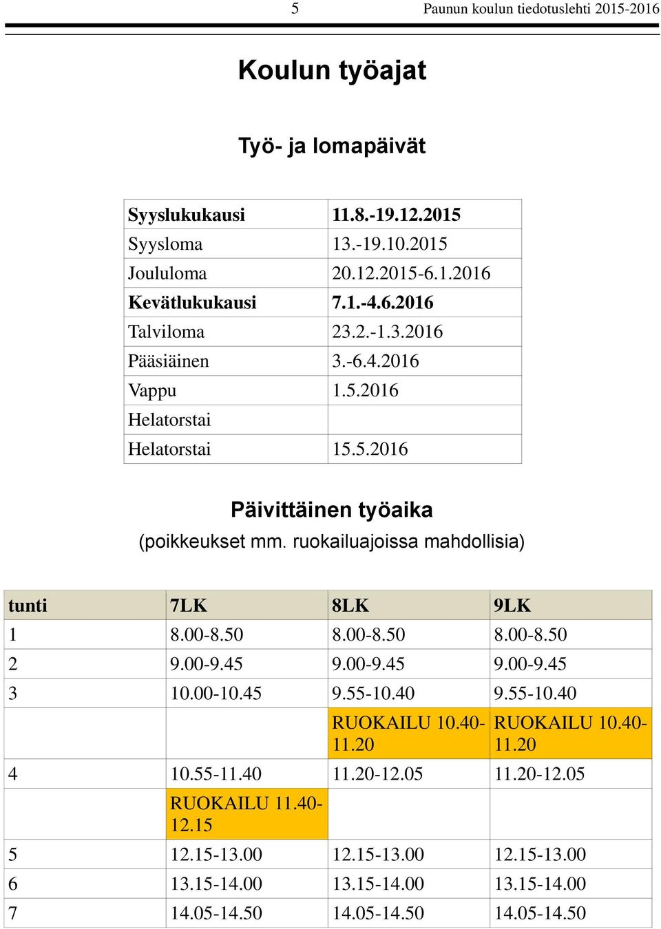 ruokailuajoissa mahdollisia) tunti 7LK 8LK 9LK 1 8.00-8.50 8.00-8.50 8.00-8.50 2 9.00-9.45 9.00-9.45 9.00-9.45 3 10.00-10.45 9.55-10.40 9.55-10.40 RUOKAILU 10.40-11.