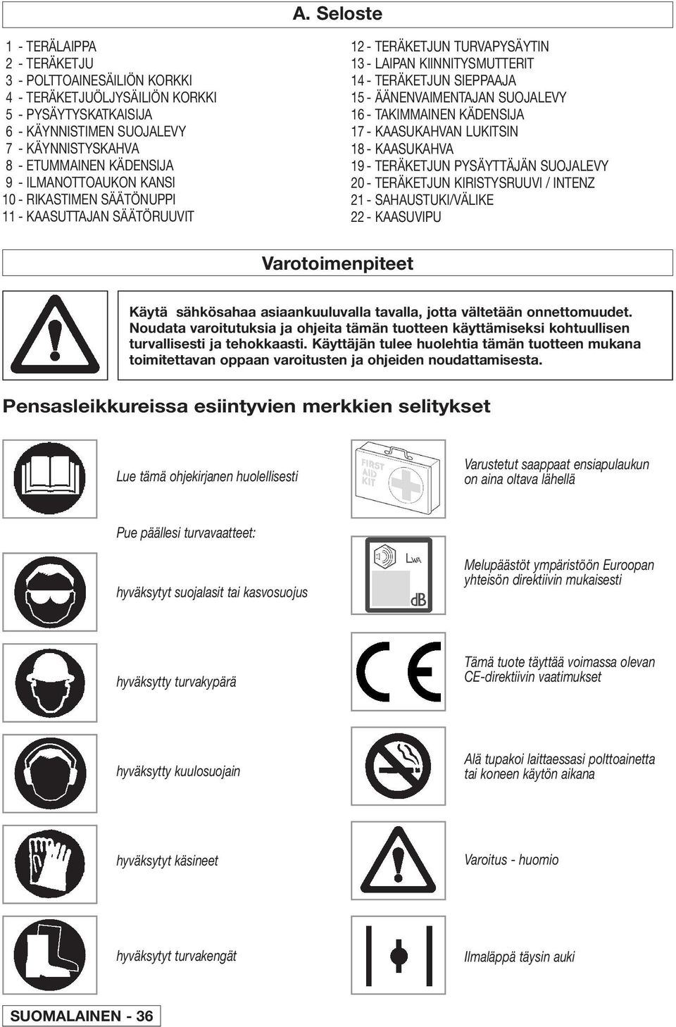TAKIMMAINEN KÄDENSIJA 17 - KAASUKAHVAN LUKITSIN 18 - KAASUKAHVA 19 - TERÄKETJUN PYSÄYTTÄJÄN SUOJALEVY 20 - TERÄKETJUN KIRISTYSRUUVI / INTENZ 21 - SAHAUSTUKI/VÄLIKE 22 - KAASUVIPU Varotoimenpiteet