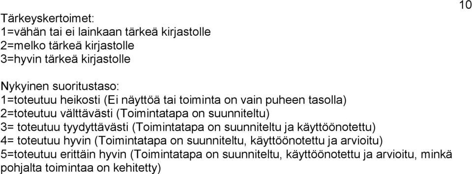 suunniteltu) 3= toteutuu tyydyttävästi (Toimintatapa on suunniteltu ja käyttöönotettu) 4= toteutuu hyvin (Toimintatapa on