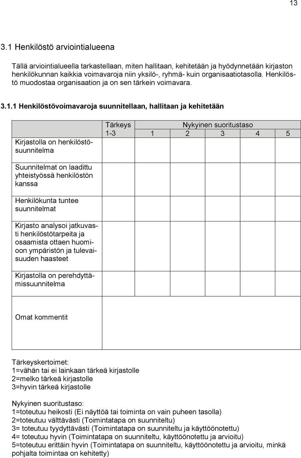 1 Henkilöstövoimavaroja suunnitellaan, hallitaan ja kehitetään Kirjastolla on henkilöstösuunnitelma Suunnitelmat on laadittu yhteistyössä henkilöstön kanssa Henkilökunta tuntee suunnitelmat Kirjasto