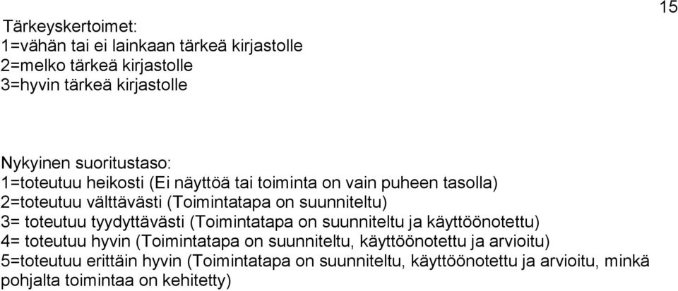 suunniteltu) 3= toteutuu tyydyttävästi (Toimintatapa on suunniteltu ja käyttöönotettu) 4= toteutuu hyvin (Toimintatapa on