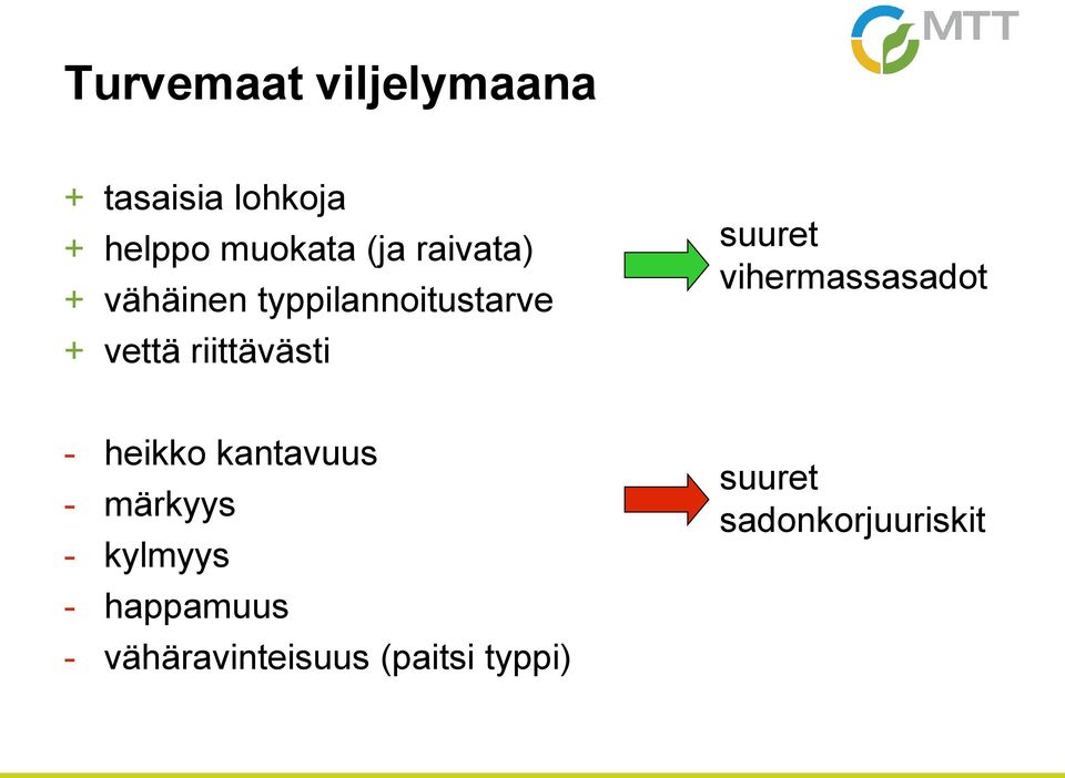 suuret vihermassasadot - heikko kantavuus - märkyys - kylmyys -