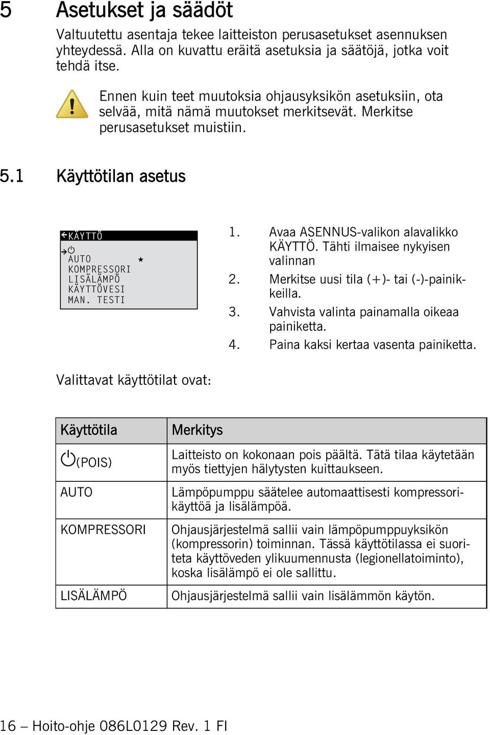 1 Käyttötilan asetus KÄYTTÖ AUTO KOMPRESSORI LISÄLÄMPÖ KÄYTTÖVESI MAN. TESTI 1. Avaa ASENNUS-valikon alavalikko KÄYTTÖ. Tähti ilmaisee nykyisen valinnan 2.