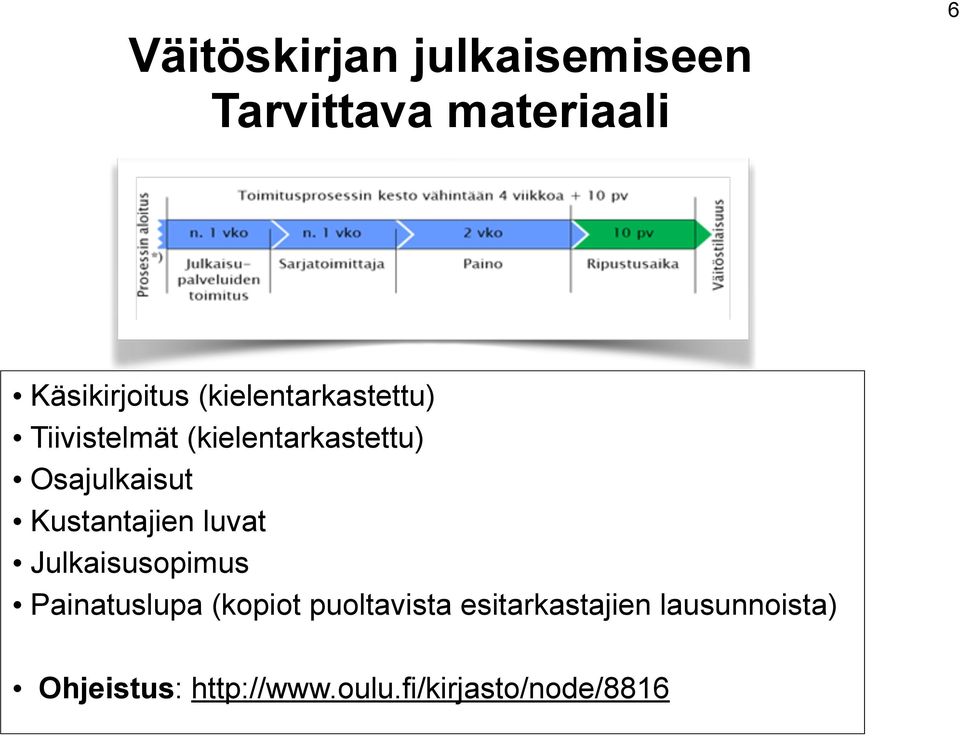 Kustantajien luvat Julkaisusopimus Painatuslupa (kopiot puoltavista