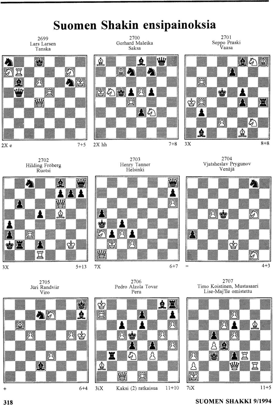 Vjatsheslav Prygunov Venäjä 3X 5+13 7X 6+7 4+3 2705 JUri Randviir Viro 2706 Pedro Alzola Tovar