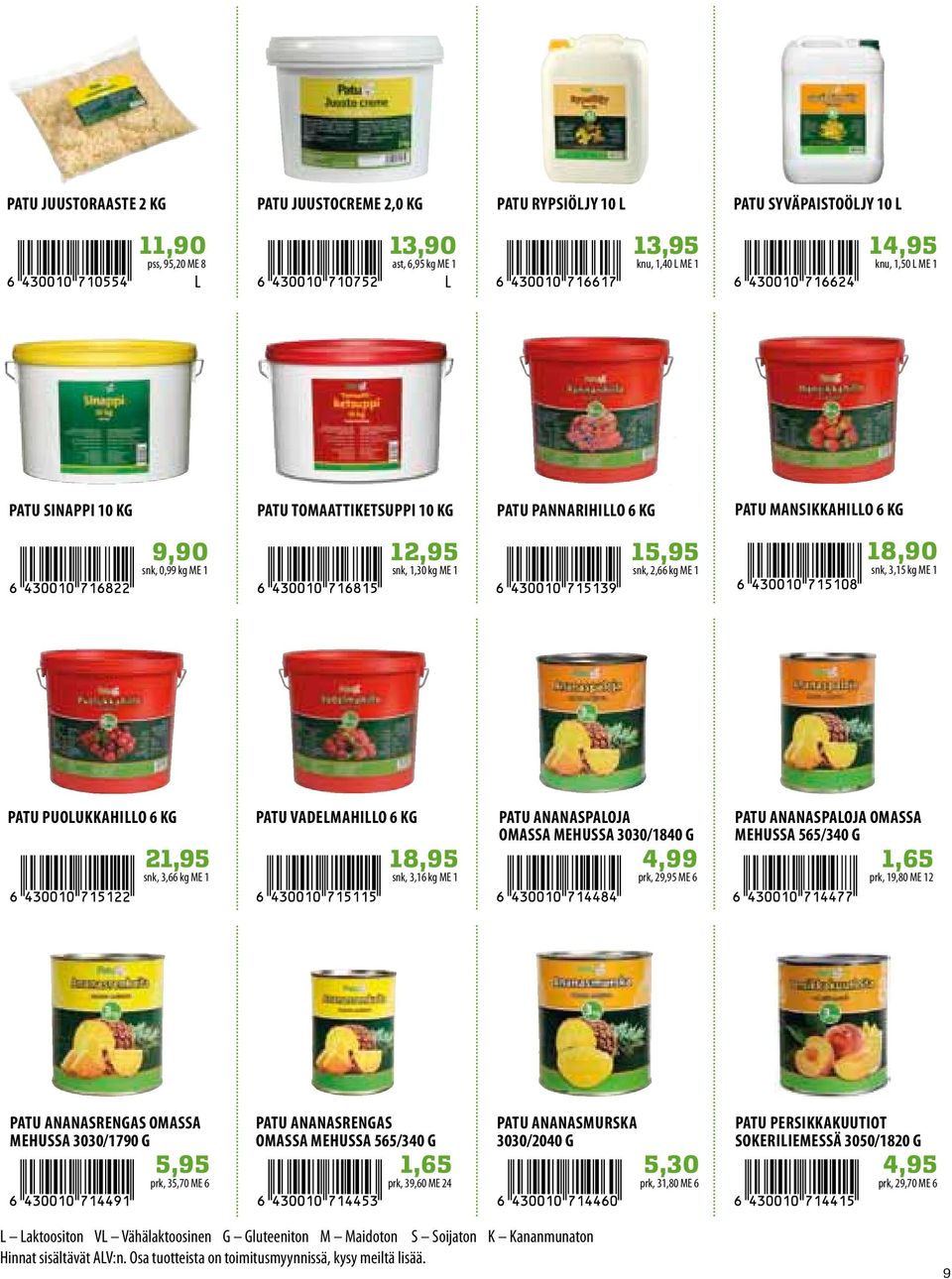 snk, 3,66 kg ME 1 Patu Vadelmahillo 6 kg 18,95 snk, 3,16 kg ME 1 Patu Ananaspaloja omassa mehussa 3030/1840 g 4,99 prk, 29,95 ME 6 PATU ANANASPAOJA OMASSA MEHUSSA 565/340 g 1,65 prk, 19,80 ME 12 Patu