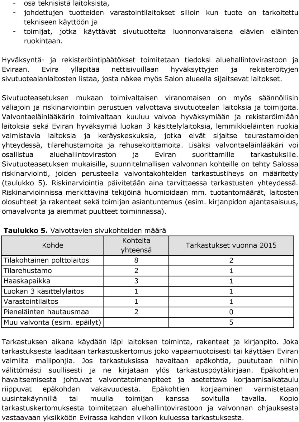 Evira ylläpitää nettisivuillaan hyväksyttyjen ja rekisteröityjen sivutuotealanlaitosten listaa, josta näkee myös Salon alueella sijaitsevat laitokset.