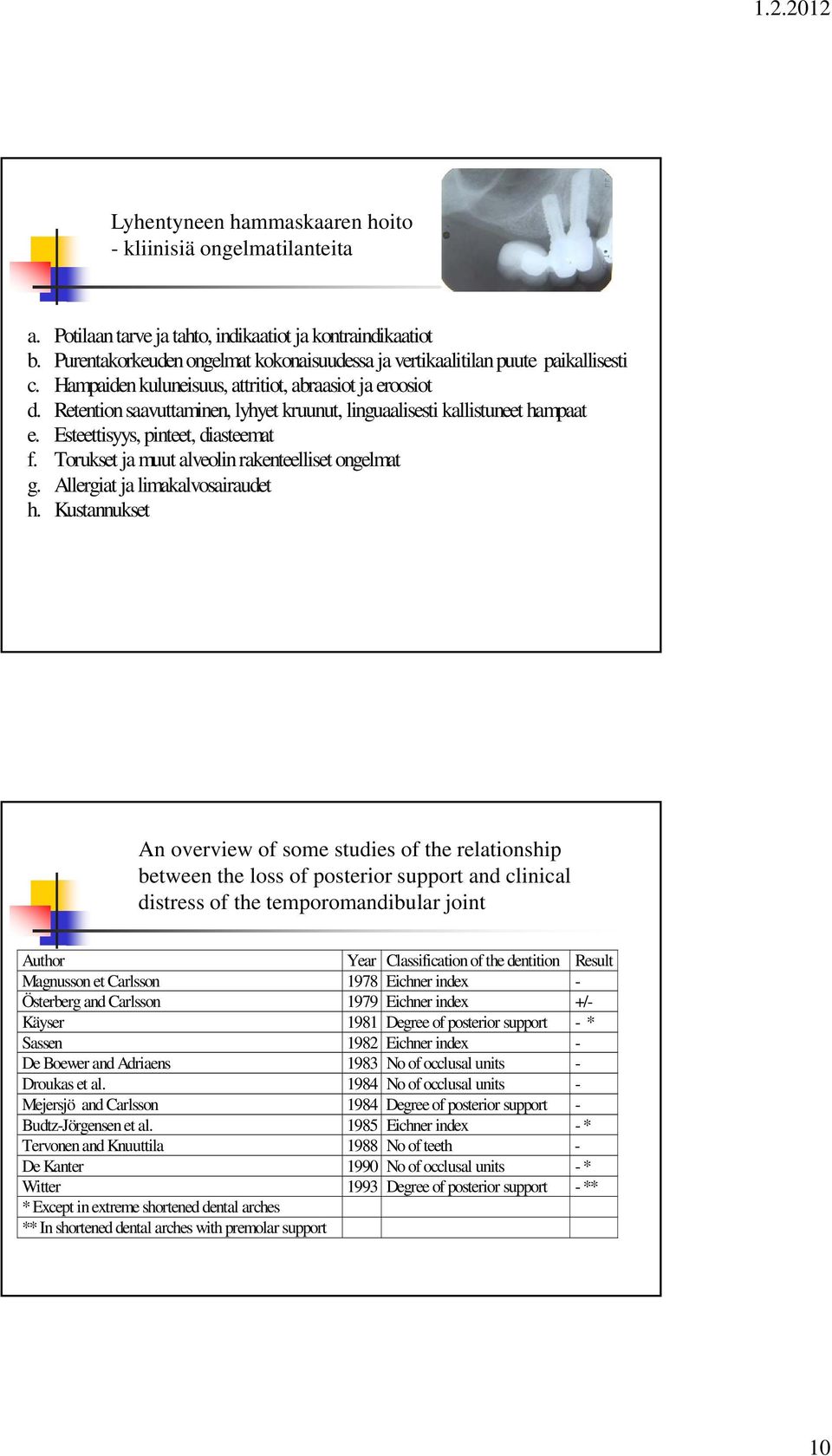 Retention saavuttaminen, lyhyet kruunut, linguaalisesti kallistuneet hampaat e. Esteettisyys, pinteet, diasteemat f. Torukset ja muut alveolin rakenteelliset ongelmat g.