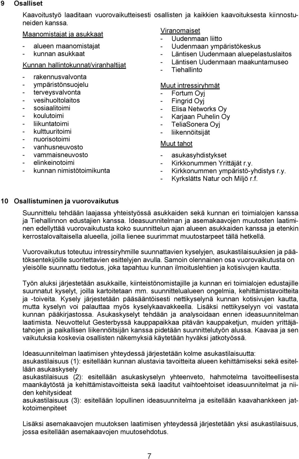 hallintokunnat/viranhaltijat - Läntisen Uudenmaan maakuntamuseo - Tiehallinto - rakennusvalvonta - ympäristönsuojelu - terveysvalvonta - vesihuoltolaitos - sosiaalitoimi - koulutoimi - liikuntatoimi