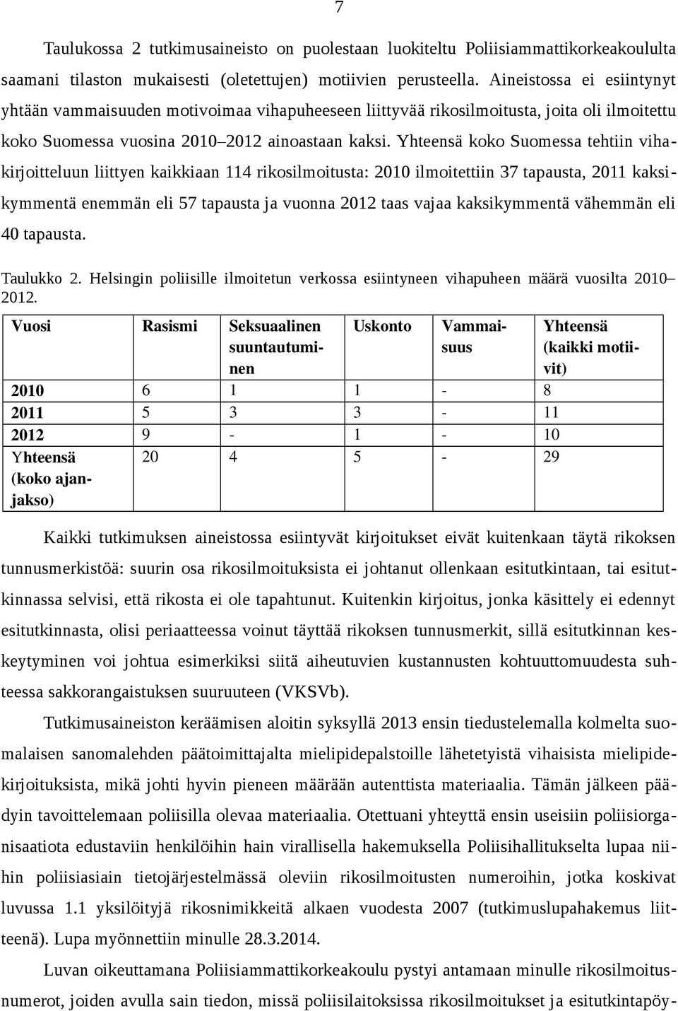 Yhteensä koko Suomessa tehtiin vihakirjoitteluun liittyen kaikkiaan 114 rikosilmoitusta: 2010 ilmoitettiin 37 tapausta, 2011 kaksikymmentä enemmän eli 57 tapausta ja vuonna 2012 taas vajaa