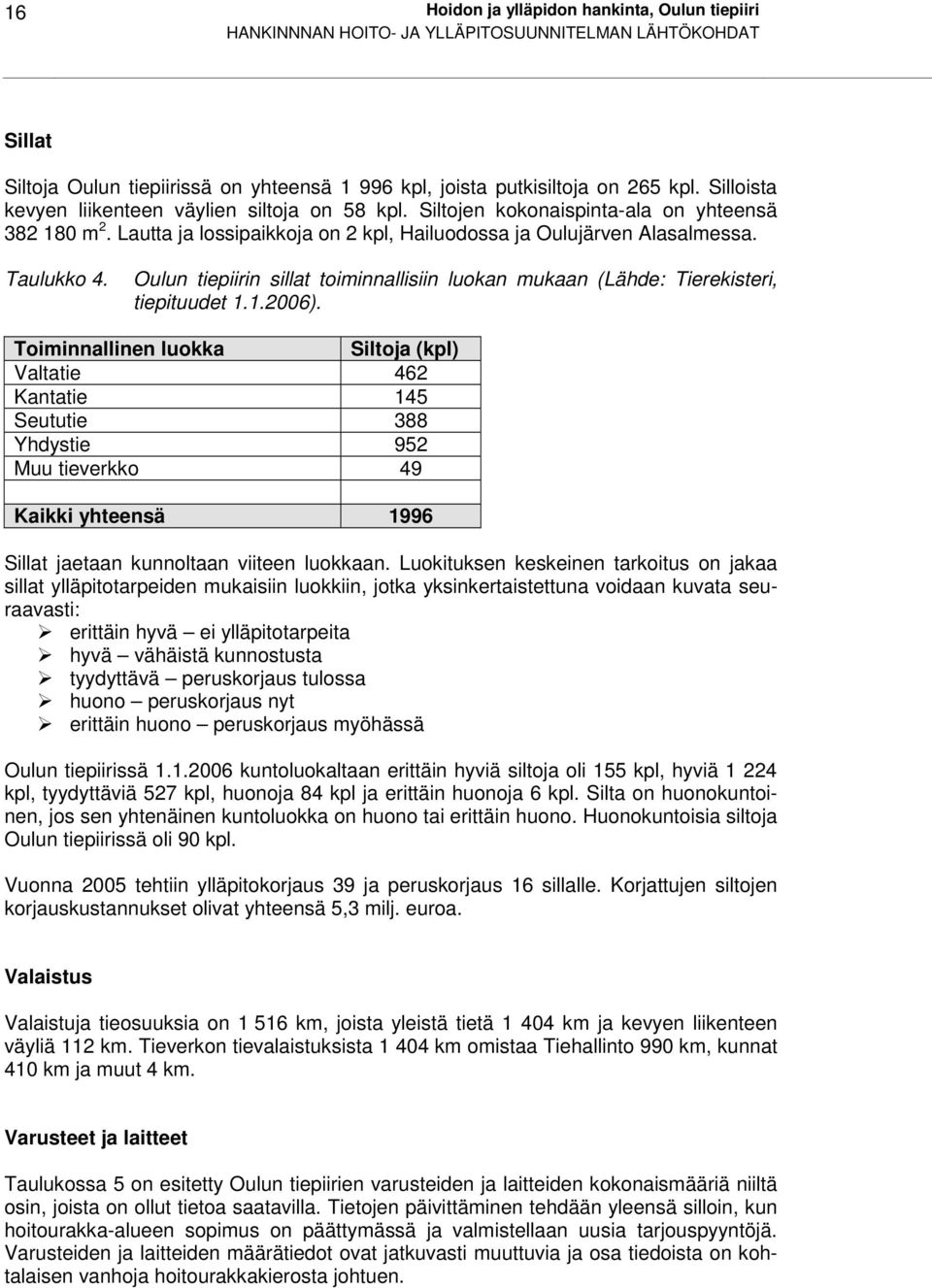 Oulun tiepiirin sillat toiminnallisiin luokan mukaan (Lähde: Tierekisteri, tiepituudet 1.1.2006).