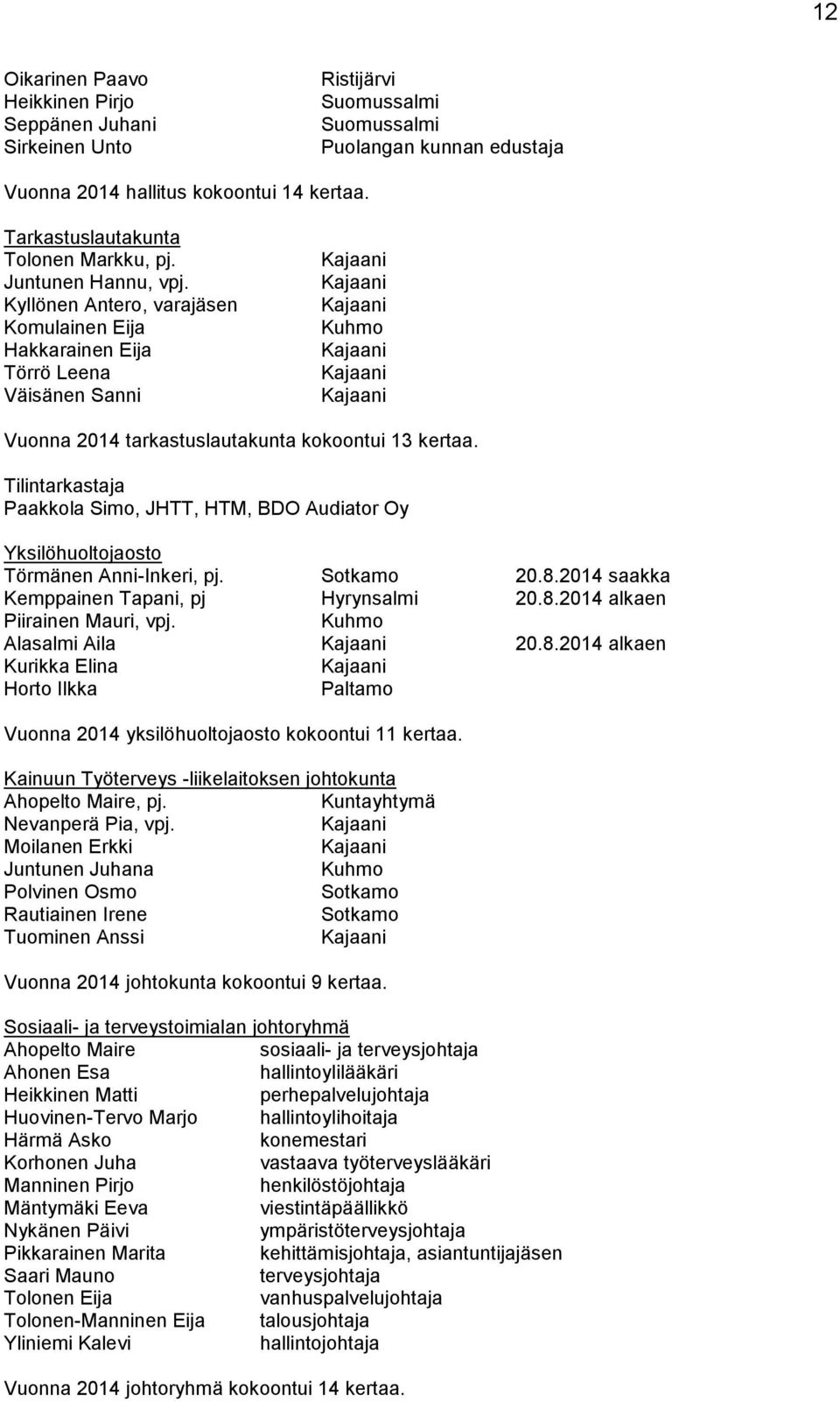 Kyllönen Antero, varajäsen Komulainen Eija Hakkarainen Eija Törrö Leena Väisänen Sanni Kajaani Kajaani Kajaani Kuhmo Kajaani Kajaani Kajaani Vuonna 2014 tarkastuslautakunta kokoontui 13 kertaa.