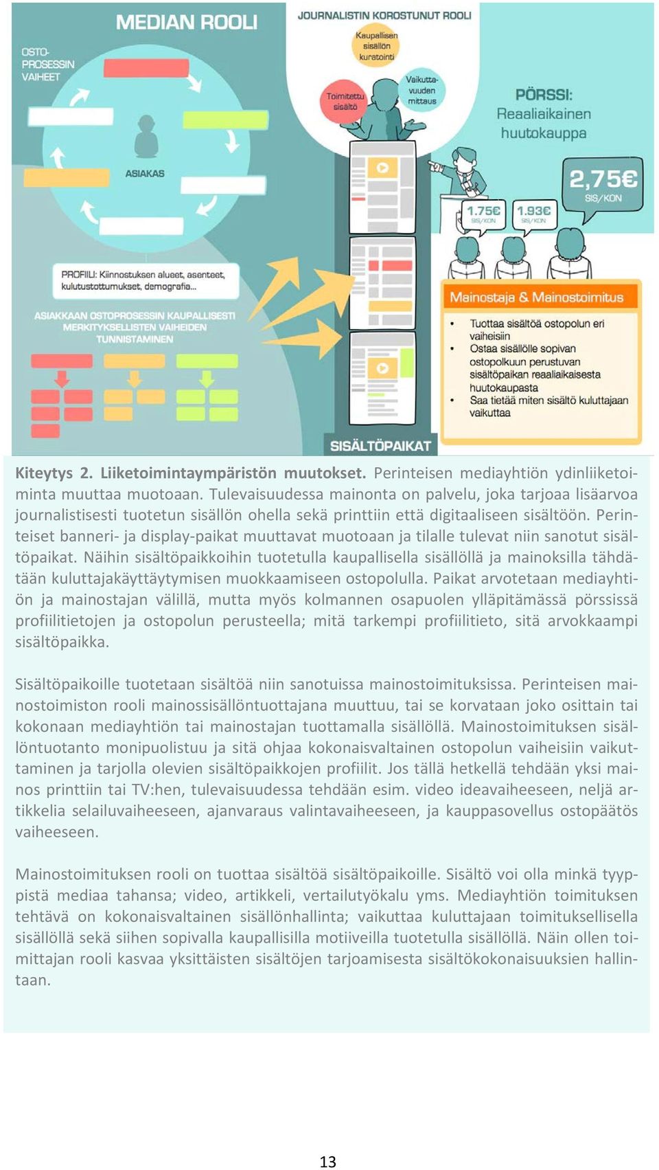 Perinteiset banneri- ja display-paikat muuttavat muotoaan ja tilalle tulevat niin sanotut sisältöpaikat.