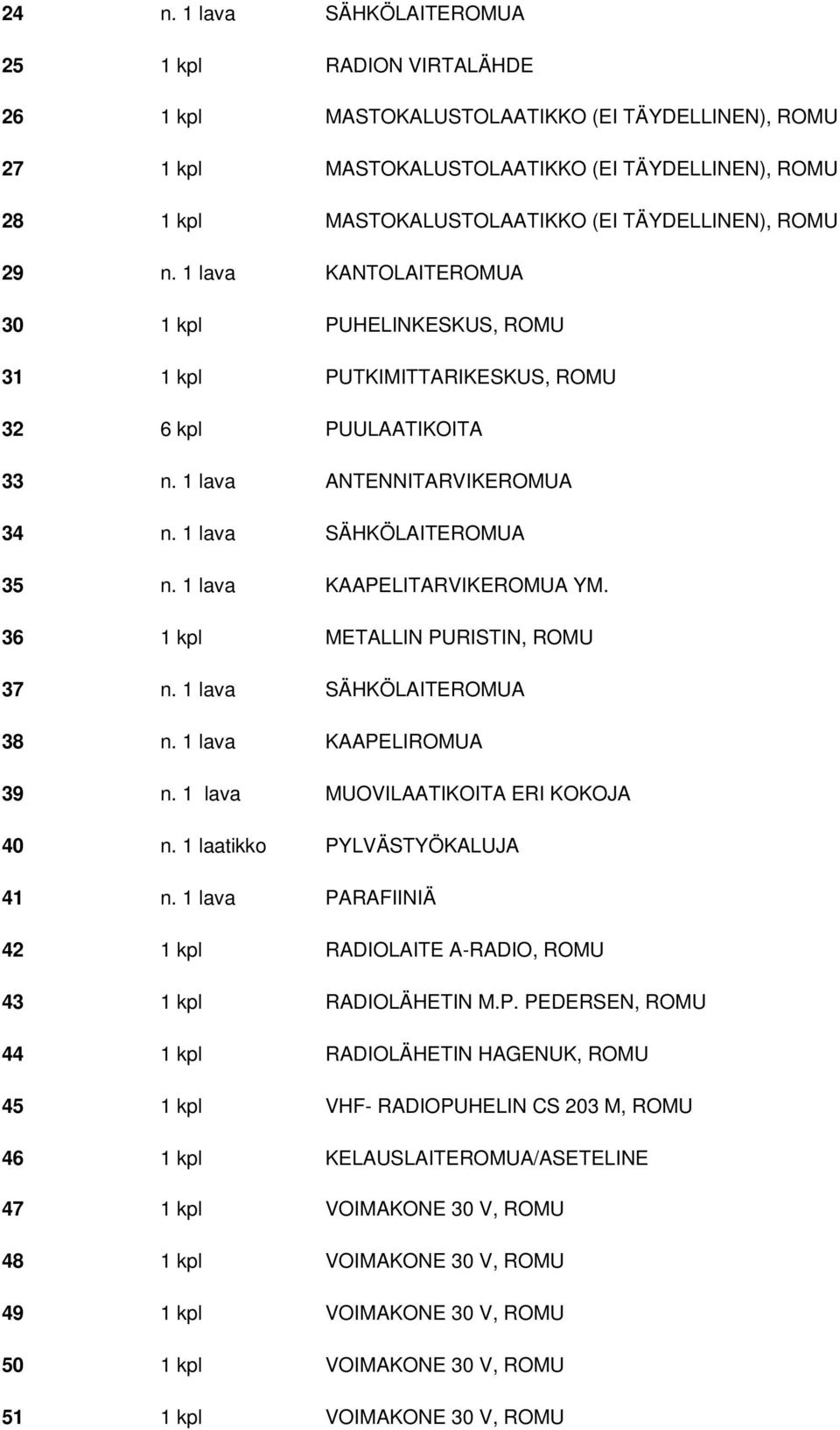 1 lava SÄHKÖLAITEROMUA 35 n. 1 lava KAAPELITARVIKEROMUA YM. 36 1 kpl METALLIN PURISTIN, ROMU 37 n. 1 lava SÄHKÖLAITEROMUA 38 n. 1 lava KAAPELIROMUA 39 n. 1 lava MUOVILAATIKOITA ERI KOKOJA 40 n.