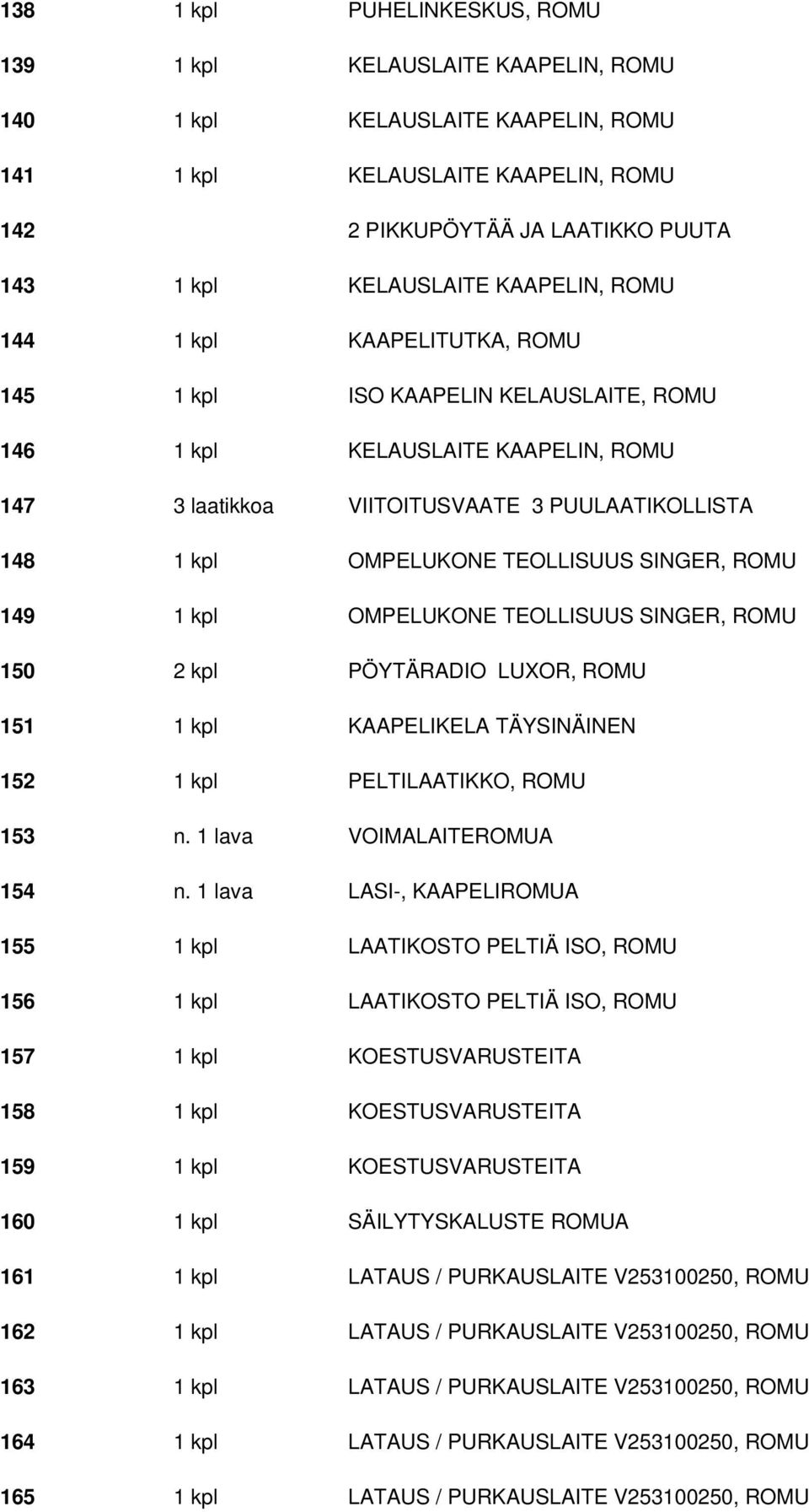 TEOLLISUUS SINGER, ROMU 149 1 kpl OMPELUKONE TEOLLISUUS SINGER, ROMU 150 2 kpl PÖYTÄRADIO LUXOR, ROMU 151 1 kpl KAAPELIKELA TÄYSINÄINEN 152 1 kpl PELTILAATIKKO, ROMU 153 n.