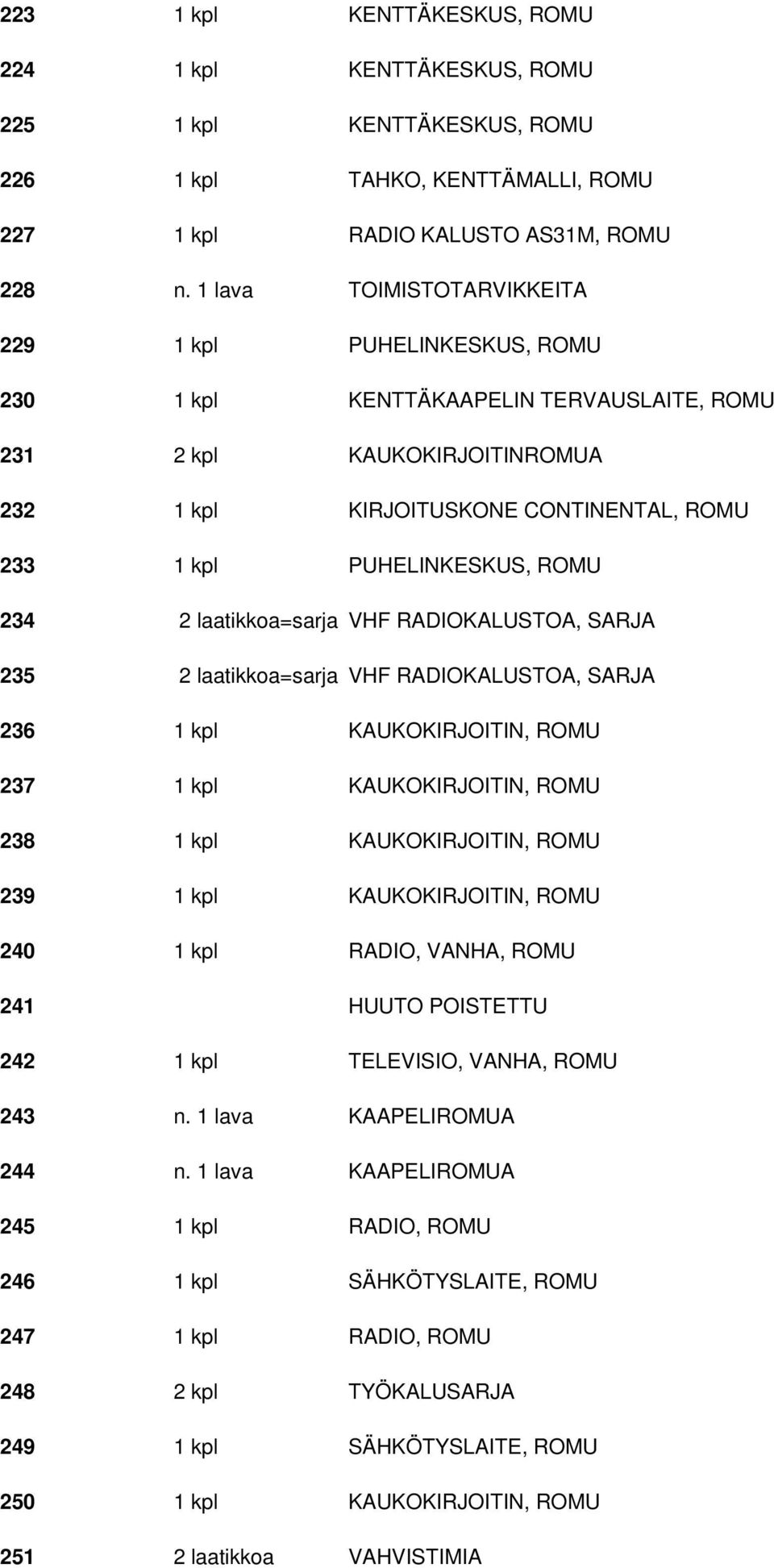 ROMU 234 2 laatikkoa=sarja VHF RADIOKALUSTOA, SARJA 235 2 laatikkoa=sarja VHF RADIOKALUSTOA, SARJA 236 1 kpl KAUKOKIRJOITIN, ROMU 237 1 kpl KAUKOKIRJOITIN, ROMU 238 1 kpl KAUKOKIRJOITIN, ROMU 239 1