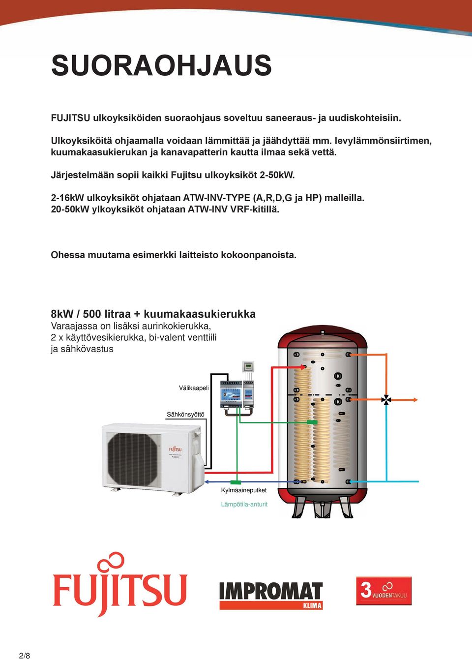 Järjestelmään sopii kaikki Fujitsu ulkoyksiköt 2-50kW. 2-16kW ulkoyksiköt ohjataan ATW-IV-TYPE (A,R,D,G ja HP) malleilla.