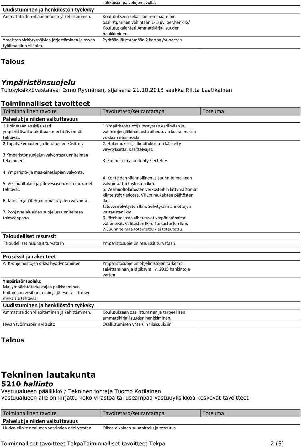 Ympäristönsuojelu Tulosyksikkövastaava: Ismo Ryynänen, sijaisena 21.10.2013 saakka Riitta Laatikainen Toiminnalliset tavoitteet 1.