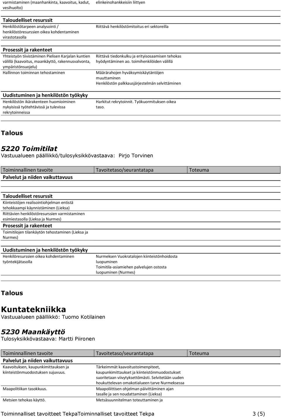 elinkeinohankkeisiin liittyen Riittävä henkilöstömitoitus eri sektoreilla Riittävä tiedonkulku ja erityisosaamisen tehokas hyödyntäminen ao.