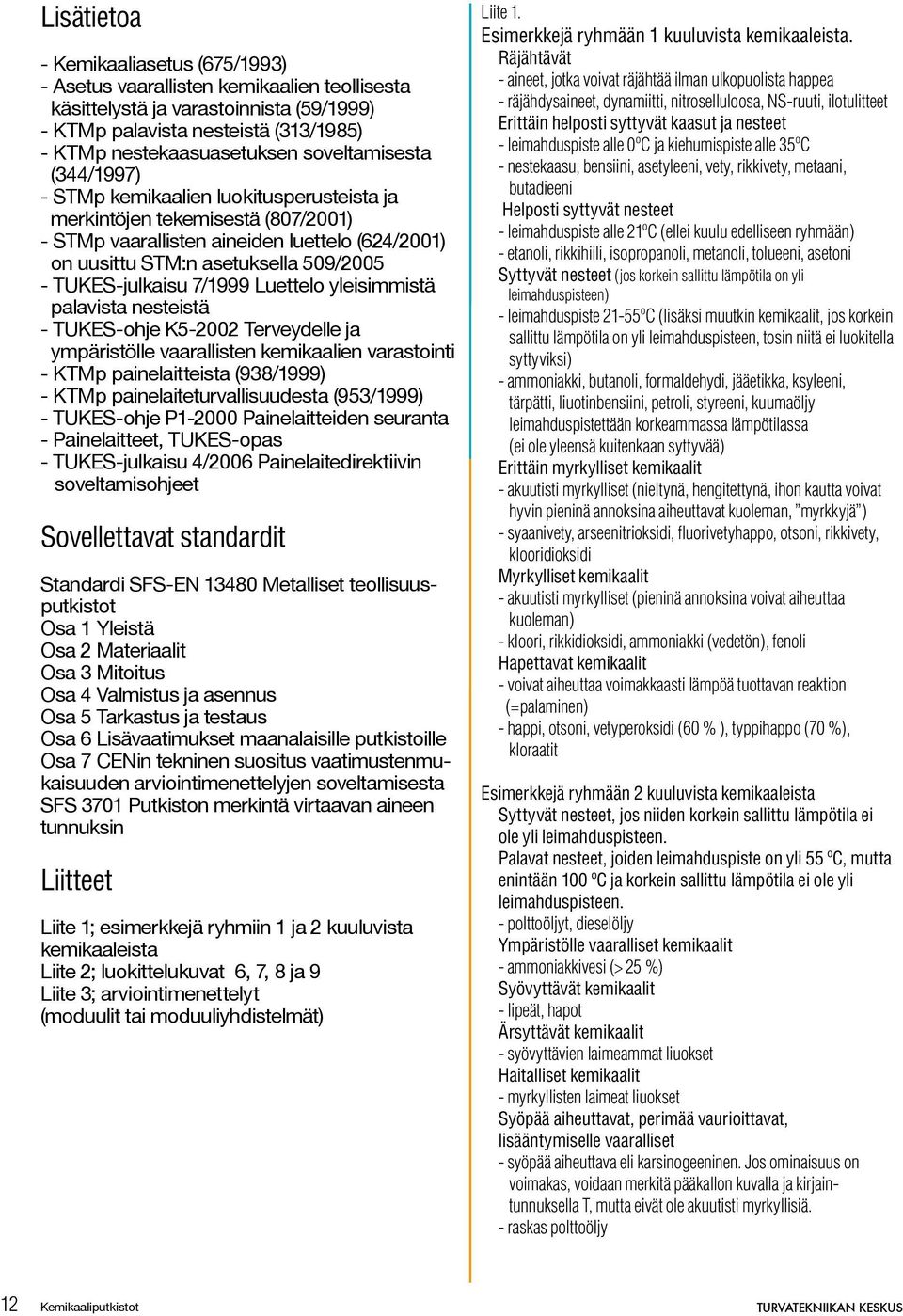 TUKES-julkaisu 7/1999 Luettelo yleisimmistä palavista nesteistä - TUKES-ohje K5-2002 Terveydelle ja ympäristölle vaarallisten kemikaalien varastointi - KTMp painelaitteista (938/1999) - KTMp