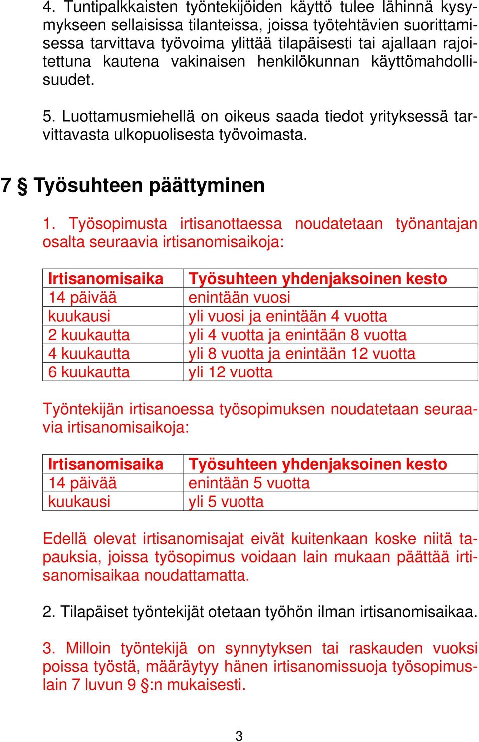 Työsopimusta irtisanottaessa noudatetaan työnantajan osalta seuraavia irtisanomisaikoja: Irtisanomisaika Työsuhteen yhdenjaksoinen kesto 14 päivää enintään vuosi kuukausi yli vuosi ja enintään 4