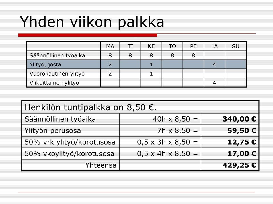 Säännöllinen työaika 40h x 8,50 = 340,00 Ylityön perusosa 7h x 8,50 = 59,50 50% vrk