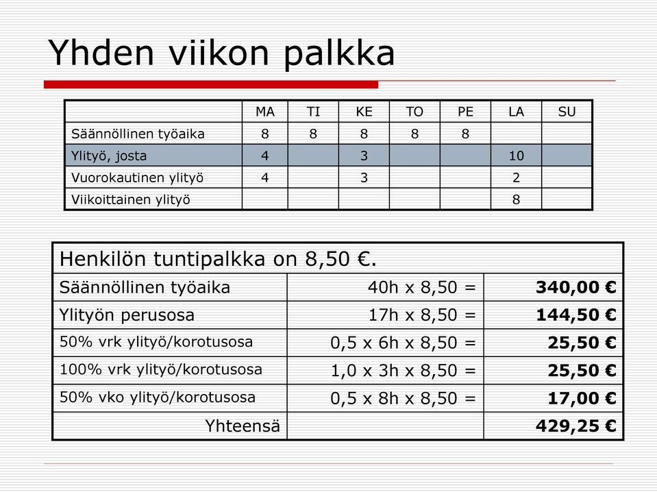 Säännöllinen työaika 40h x 8,50 = 340,00 Ylityön perusosa 17h x 8,50 = 144,50 50% vrk ylityö/korotusosa
