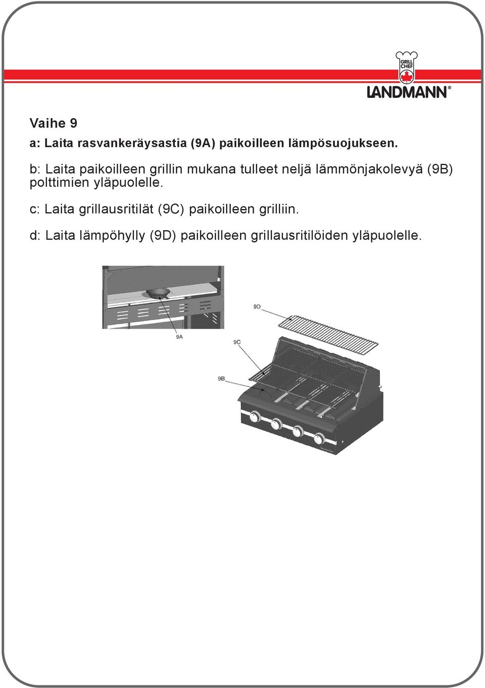 polttimien yläpuolelle.