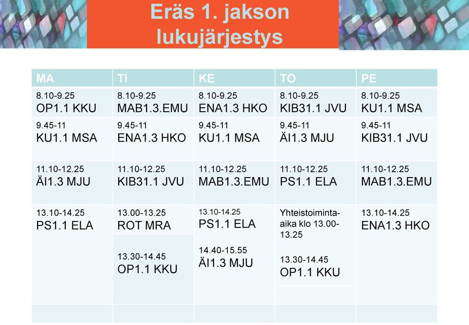 3.EMU 11.10-12.25 PS1.1 ELA 11.10-12.25 MAB1.3.EMU 13.10-14.25 PS1.1 ELA 13.00-13.25 ROT MRA 13.10-14.25 PS1.1 ELA Yhteistoimintaaika klo 13.