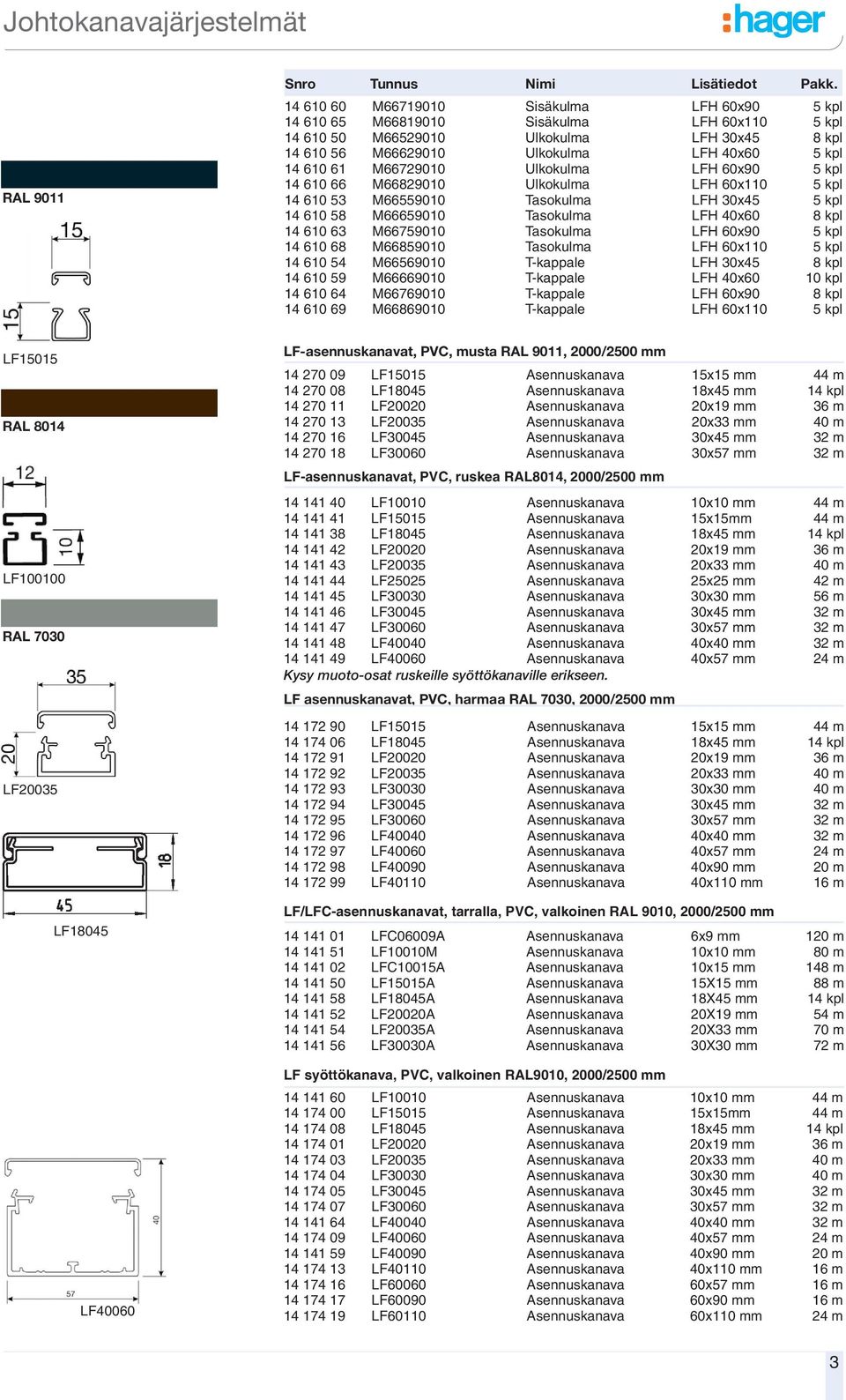 40x60 8 kpl 14 610 63 M66759010 Tasokulma LFH 60x90 5 kpl 14 610 68 M66859010 Tasokulma LFH 60x110 5 kpl 14 610 54 M66569010 T-kappale LFH 30x45 8 kpl 14 610 59 M66669010 T-kappale LFH 40x60 10 kpl