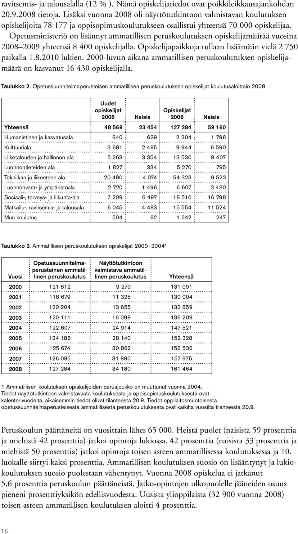 Opetusministeriö on lisännyt ammatillisen peruskoulutuksen opiskelijamäärää vuosina 2008 2009 yhteensä 8 400 opiskelijalla. Opiskelijapaikkoja tullaan lisäämään vielä 2 750 paikalla 1.8.2010 lukien.