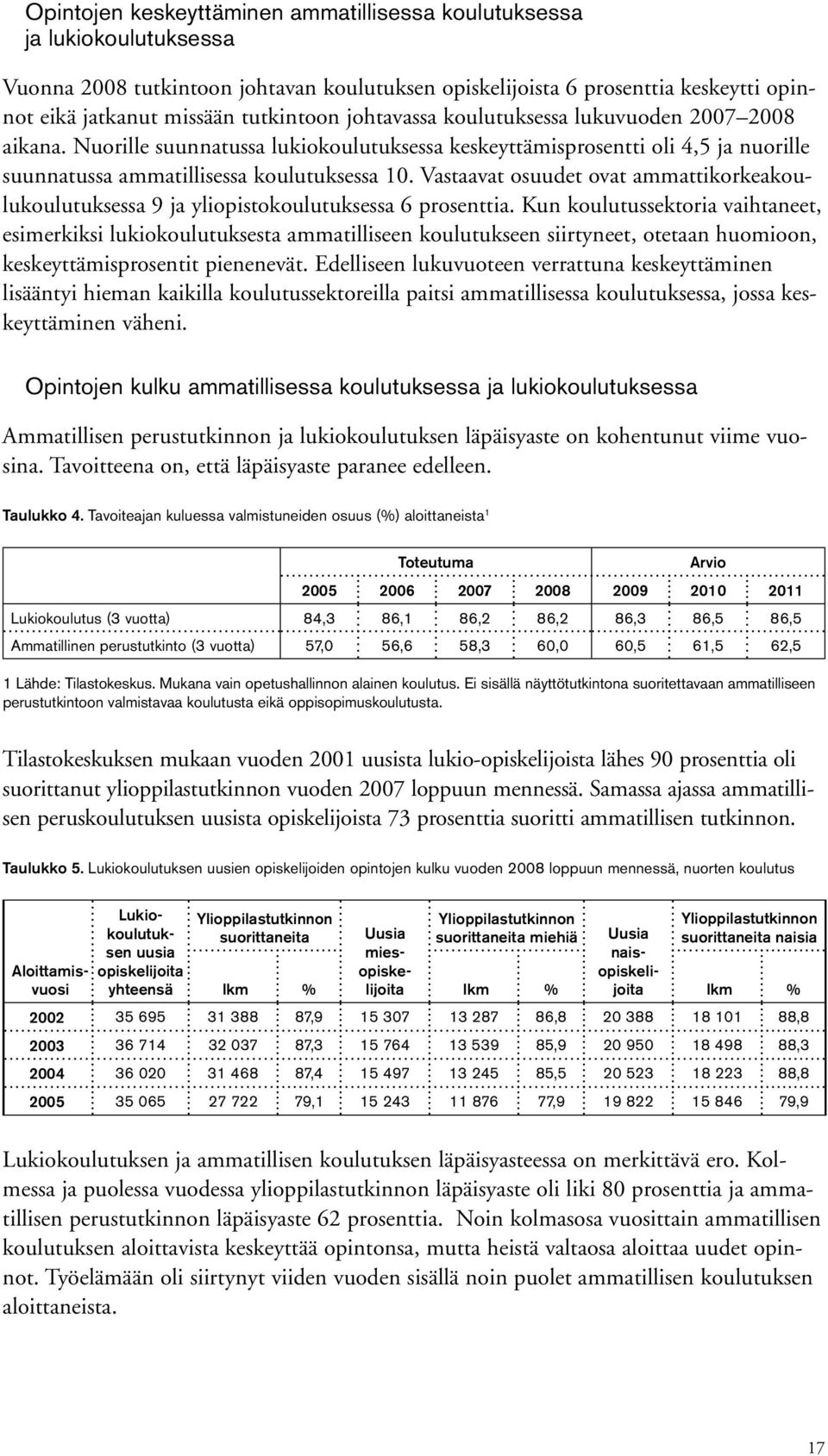 Vastaavat osuudet ovat ammattikorkeakoulukoulutuksessa 9 ja yliopistokoulutuksessa 6 prosenttia.