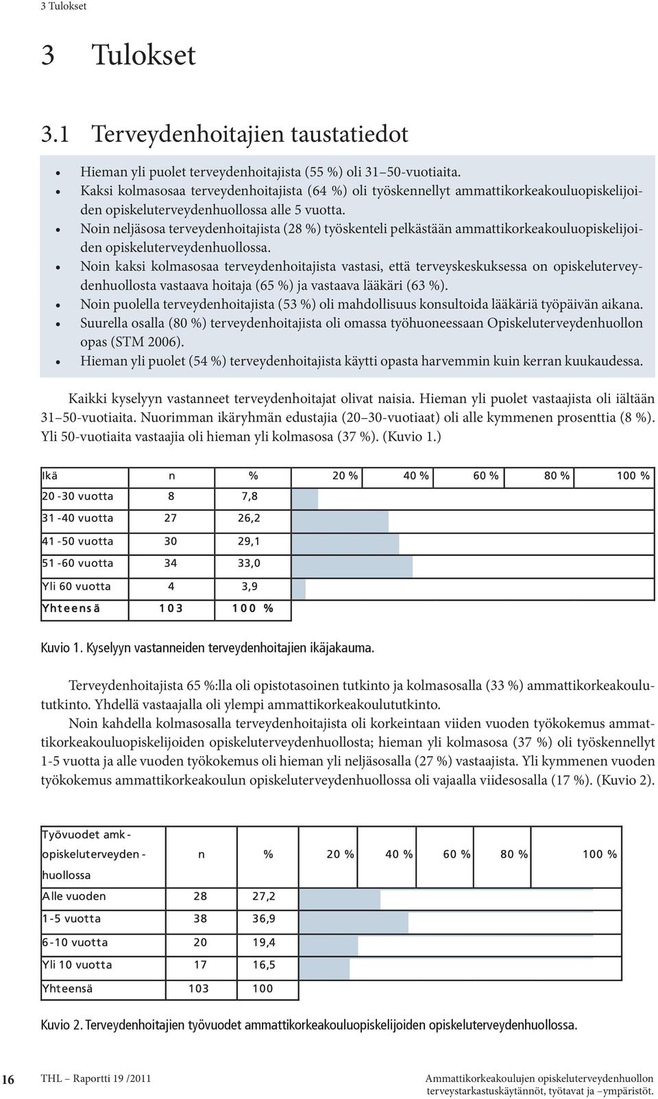 Noin neljäsosa terveydenhoitajista (28 %) työskenteli pelkästään ammattikorkeakouluopiskelijoiden opiskeluterveydenhuollossa.