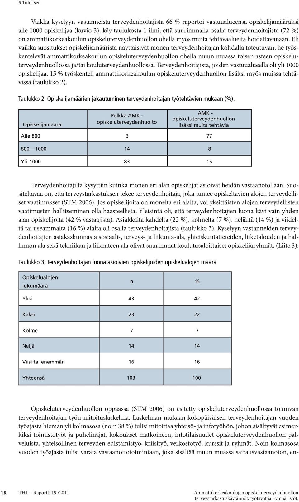 Eli vaikka suositukset opiskelijamääristä näyttäisivät monen terveydenhoitajan kohdalla toteutuvan, he työskentelevät ammattikorkeakoulun opiskeluterveydenhuollon ohella muun muassa toisen asteen