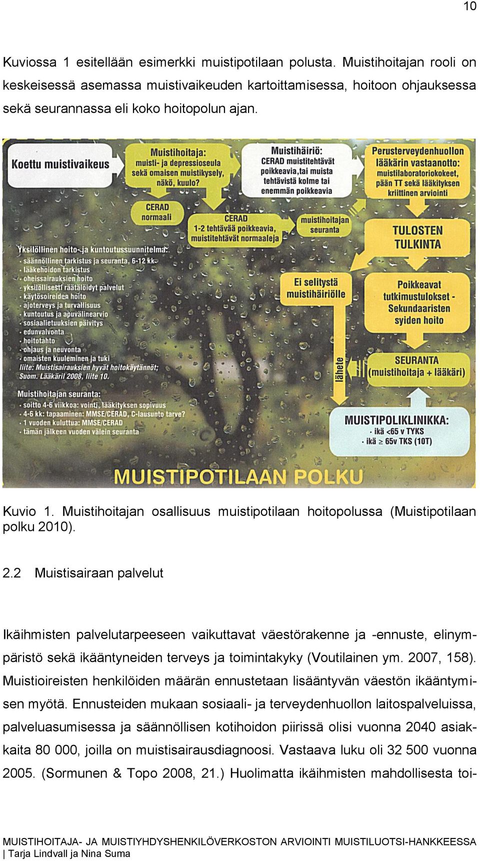 10). 2.2 Muistisairaan palvelut Ikäihmisten palvelutarpeeseen vaikuttavat väestörakenne ja -ennuste, elinympäristö sekä ikääntyneiden terveys ja toimintakyky (Voutilainen ym. 2007, 158).